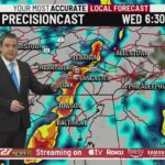 Good Tuesday: What to Expect This Week