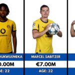 Borussia Dortmund Faces Emotional Farewell in Crucial Match Against Eintracht Frankfurt