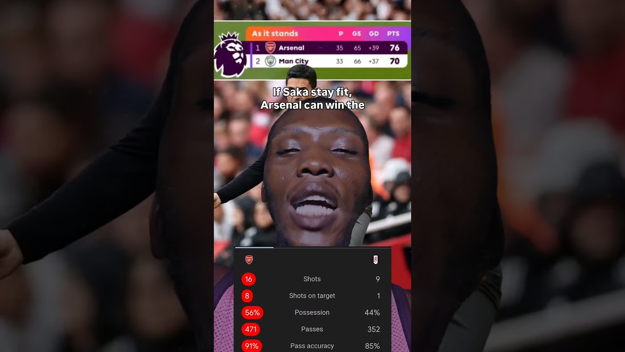 Bukayo Saka Shines in Arsenal’s Dominant 3-0 Victory Over Fulham