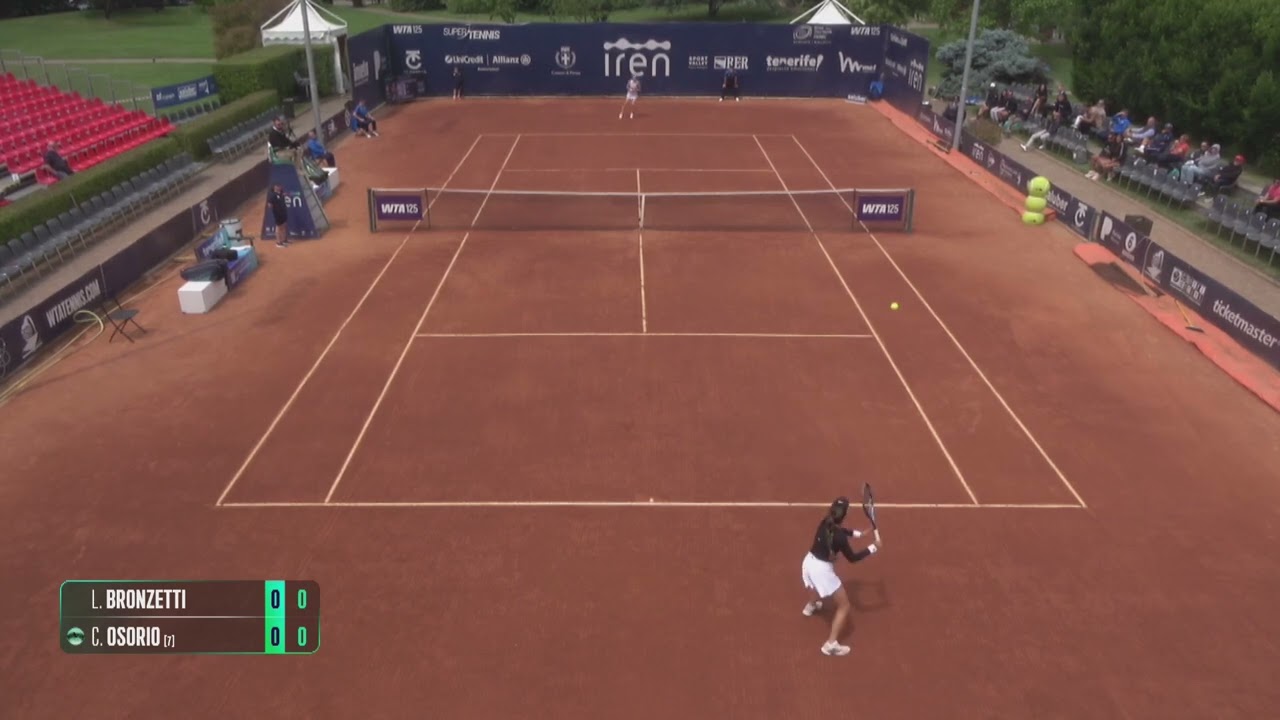 Camila Osorio Faces Dominika Salkova in WTA 125K Parma Showdown