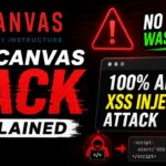 Canvas Hacked: Student Data at Risk During Finals Week Across California Universities