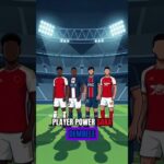 Finale de la Champions League 2026 : Dernières Nouvelles sur l’Événement à Budapest