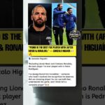 Gonzalo Higuain’s Unrecognizable Transformation Sparks Buzz Among Fans