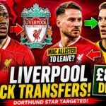 Liverpool Latest Update: Key Team Decisions Ahead of Manchester United Clash