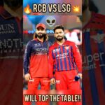 LSG vs RCB : Analyse du Match Crucial de l’IPL 2026