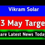 Solar Energy Latest Update: Tigo Energy Expands Software Capabilities Amid Declining Output Reports