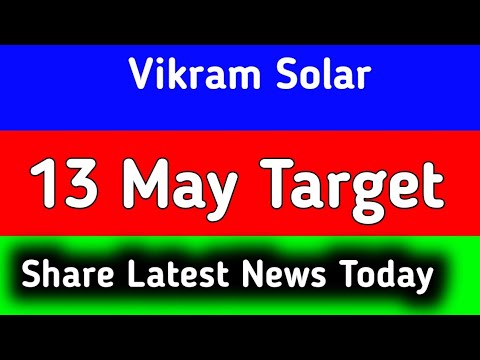 Solar Energy Latest Update: Tigo Energy Expands Software Capabilities Amid Declining Output Reports