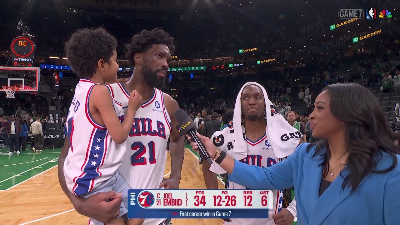 Tyrese Maxey’s Stellar Performance Leads 76ers to Historic Playoff Victory Over Celtics