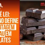 Urgent Chocolate Recall Expands Amid Health Concerns: What You Need to Know