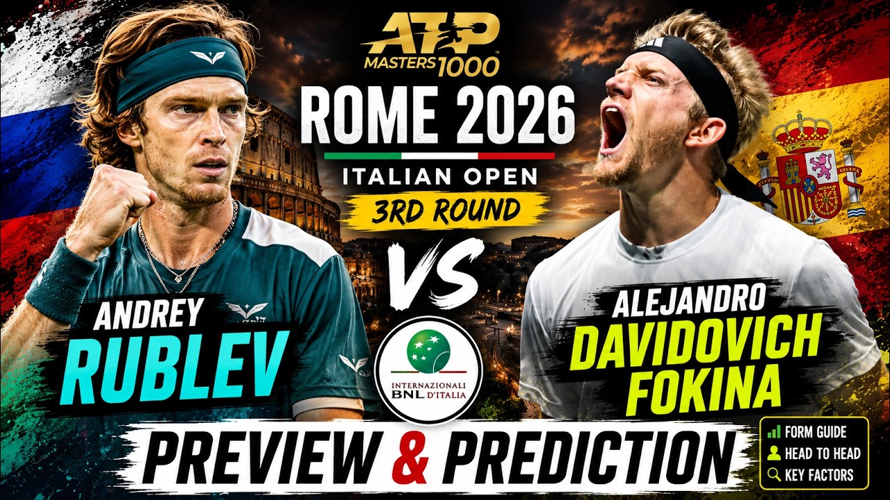 What Happened to Andrey Rublev at the Italian Open? Key Moments and Insights