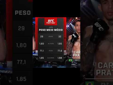 What Happened to Jack Della Maddalena? Insights from UFC Perth
