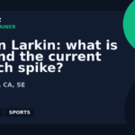 Dylan Larkin: what is behind the current search spike? | GPTNewz