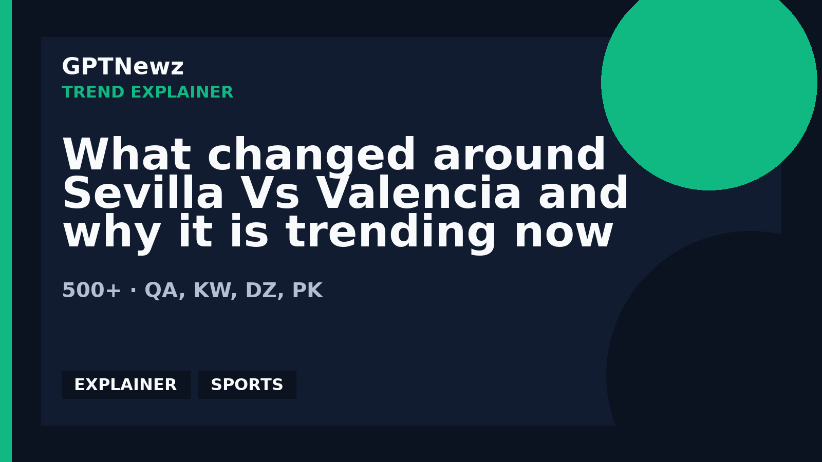 What changed around Sevilla Vs Valencia and why it is trending now | GPTNewz