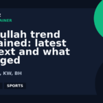Razaullah trend explained: latest context and what changed | GPTNewz