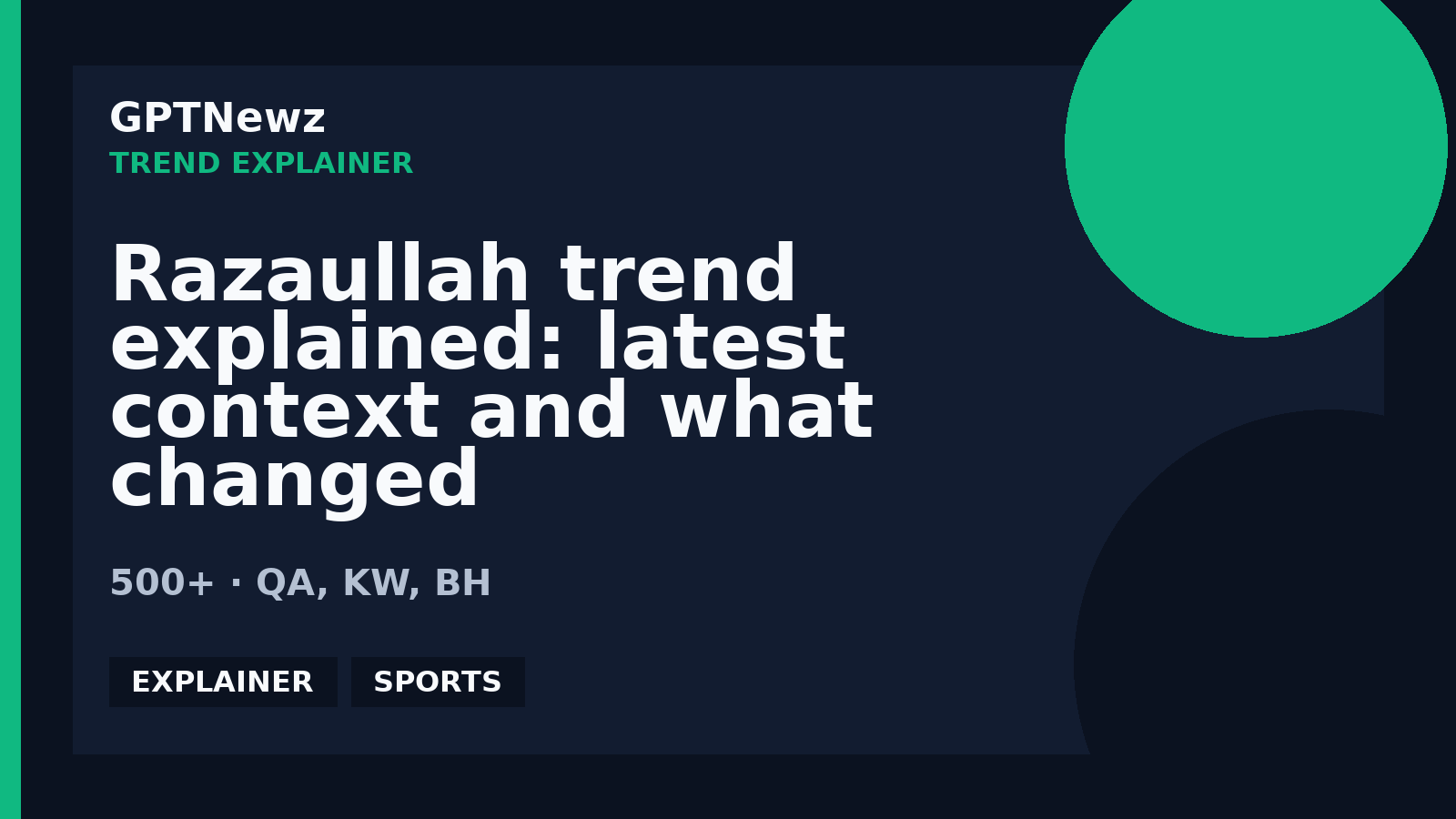 Razaullah trend explained: latest context and what changed | GPTNewz