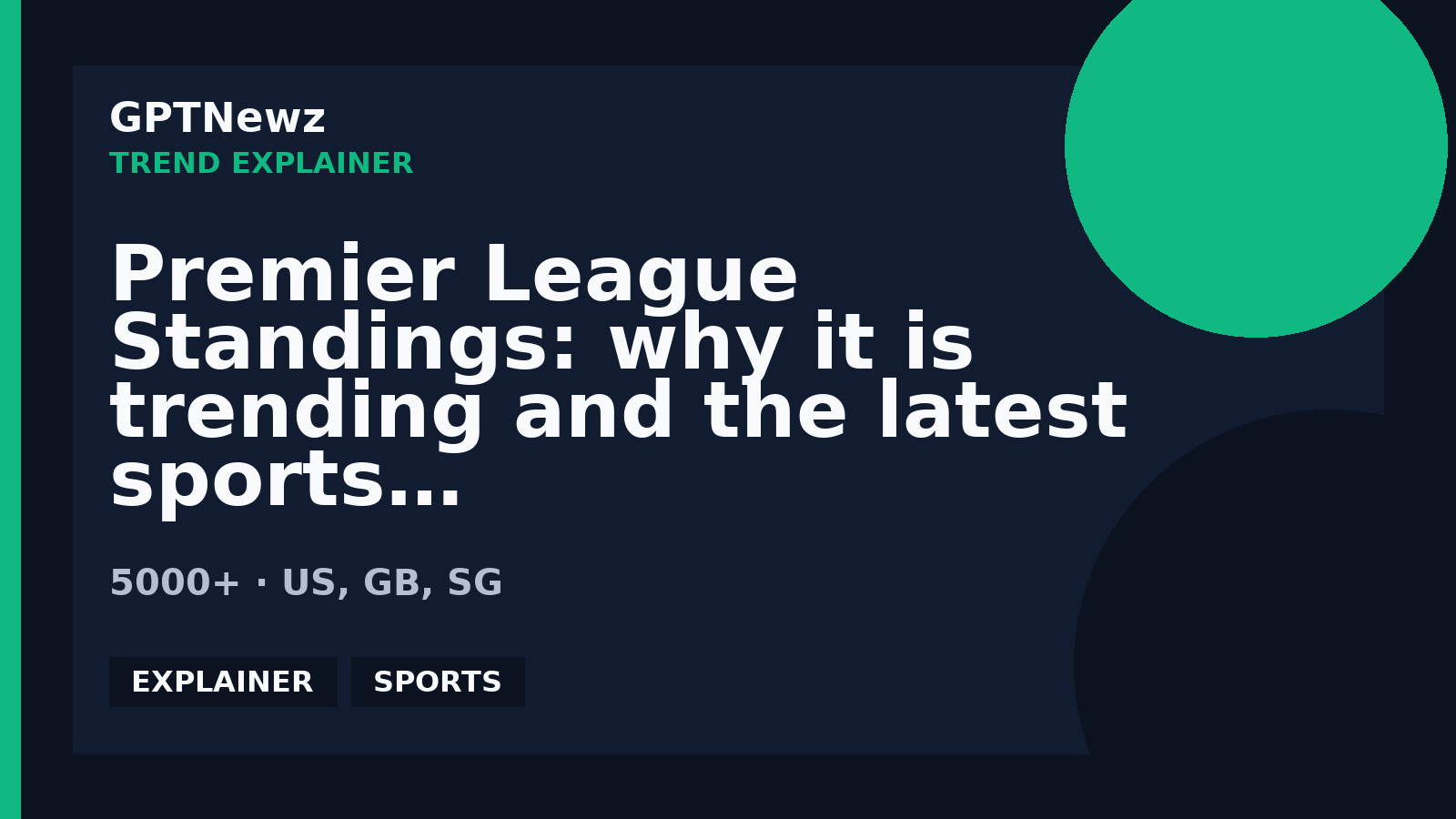 Premier League Standings: why it is trending and the latest sports context | GPTNewz