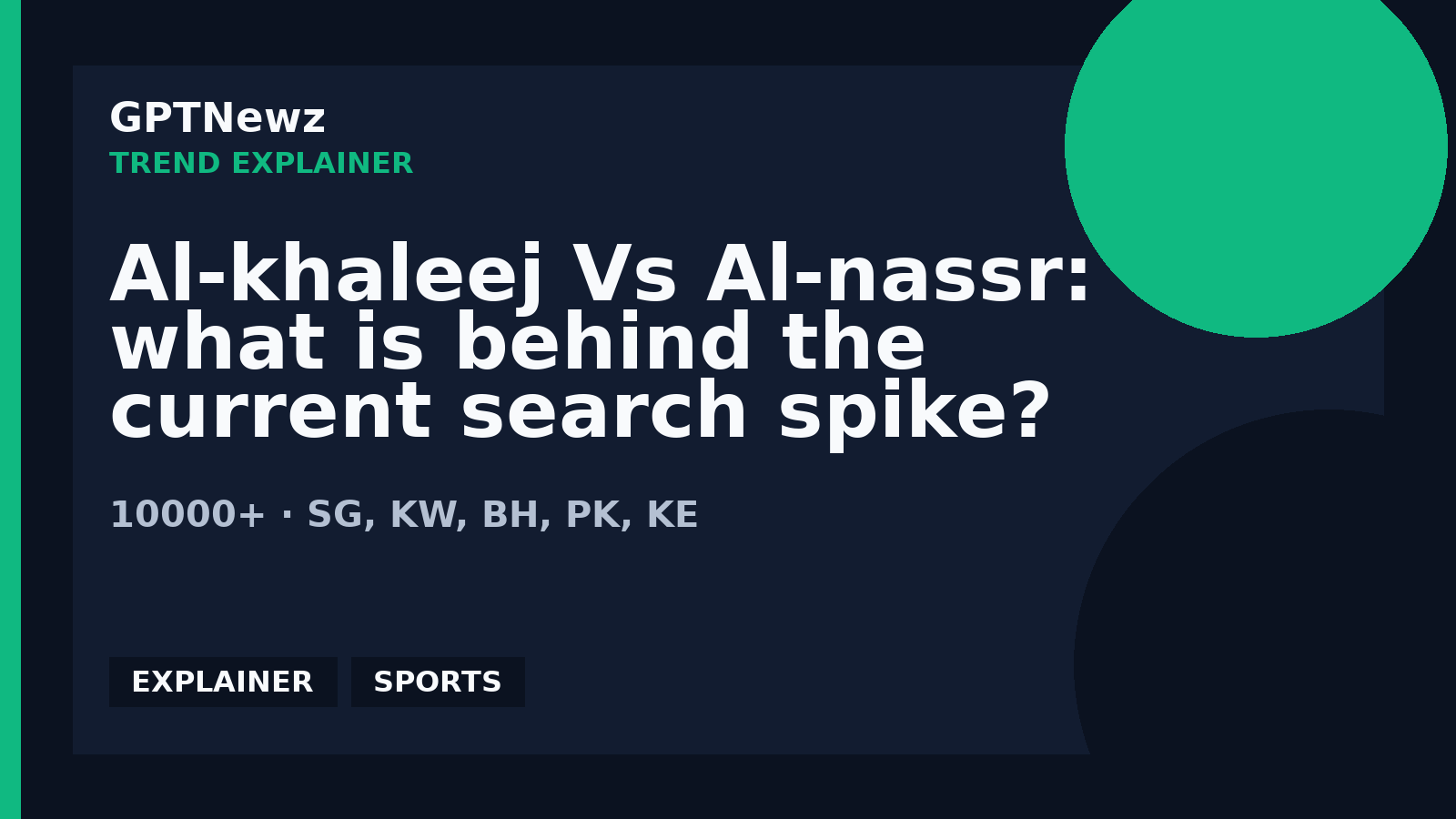 Al-khaleej Vs Al-nassr: what is behind the current search spike? | GPTNewz