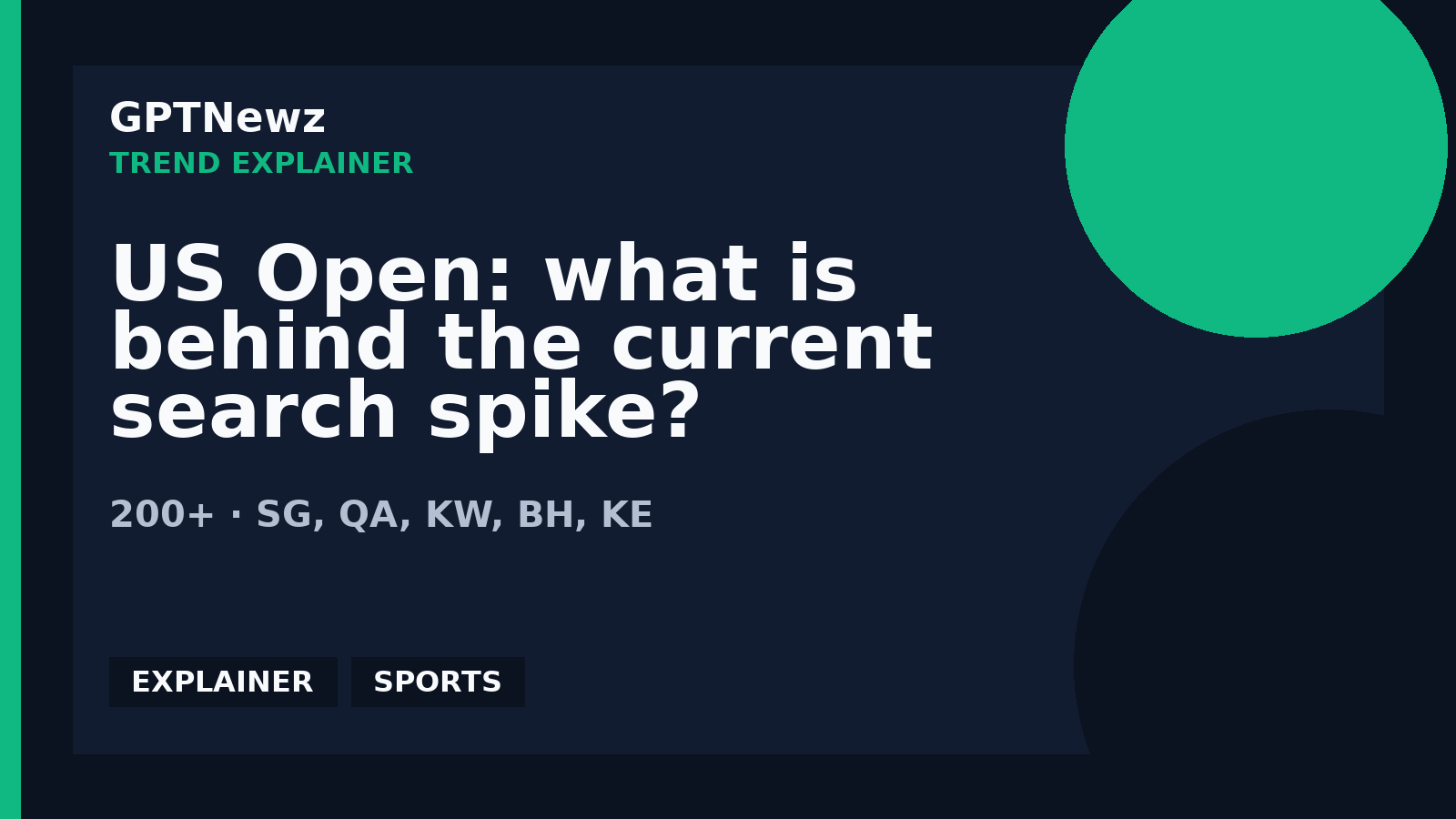 US Open: what is behind the current search spike? | GPTNewz
