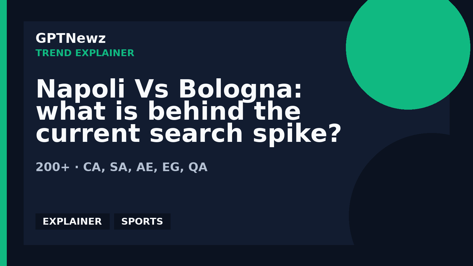 Napoli Vs Bologna: what is behind the current search spike? | GPTNewz