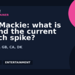 Bob Mackie: what is behind the current search spike? | GPTNewz