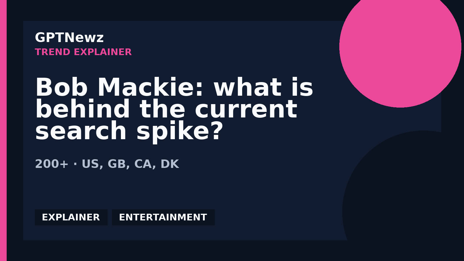 Bob Mackie: what is behind the current search spike? | GPTNewz