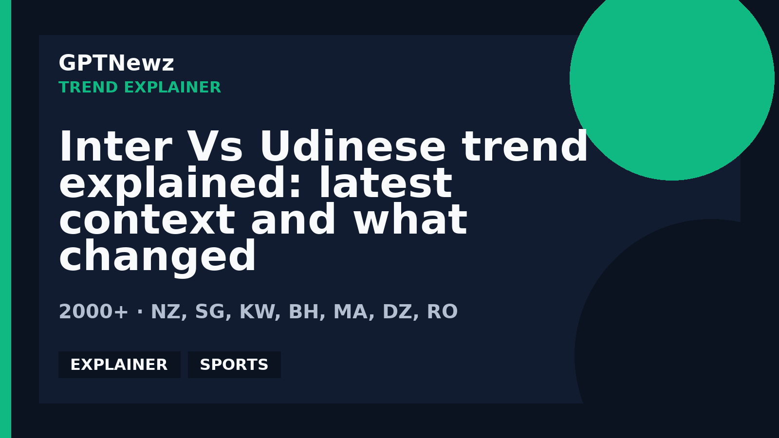 Inter Vs Udinese trend explained: latest context and what changed | GPTNewz