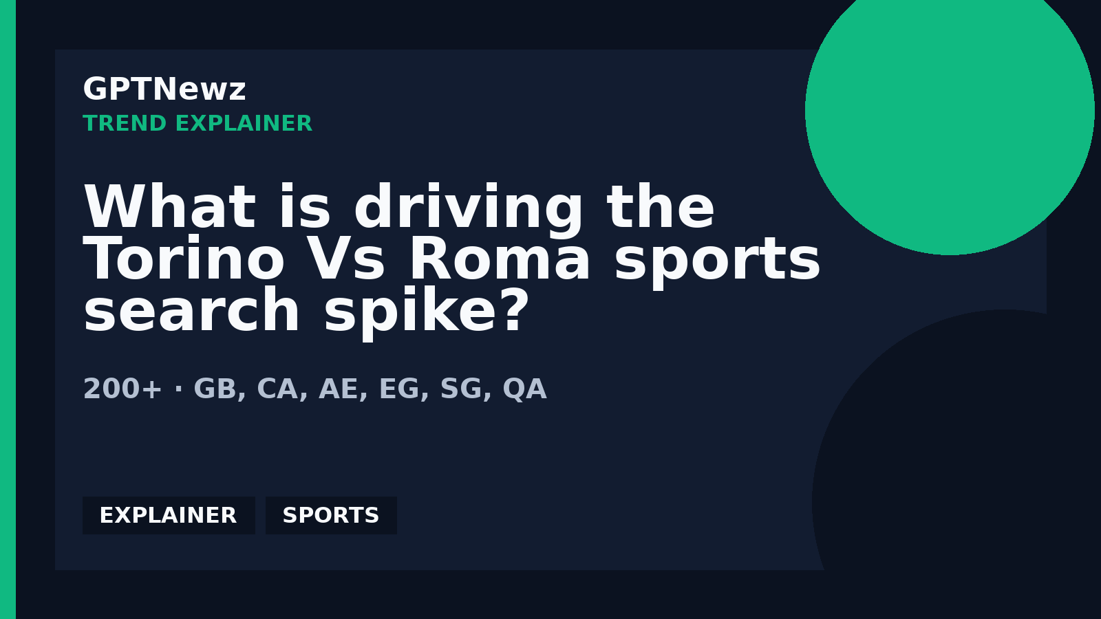What is driving the Torino Vs Roma sports search spike? | GPTNewz