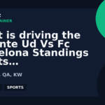 What is driving the Levante Ud Vs Fc Barcelona Standings sports search spike? | GPTNewz