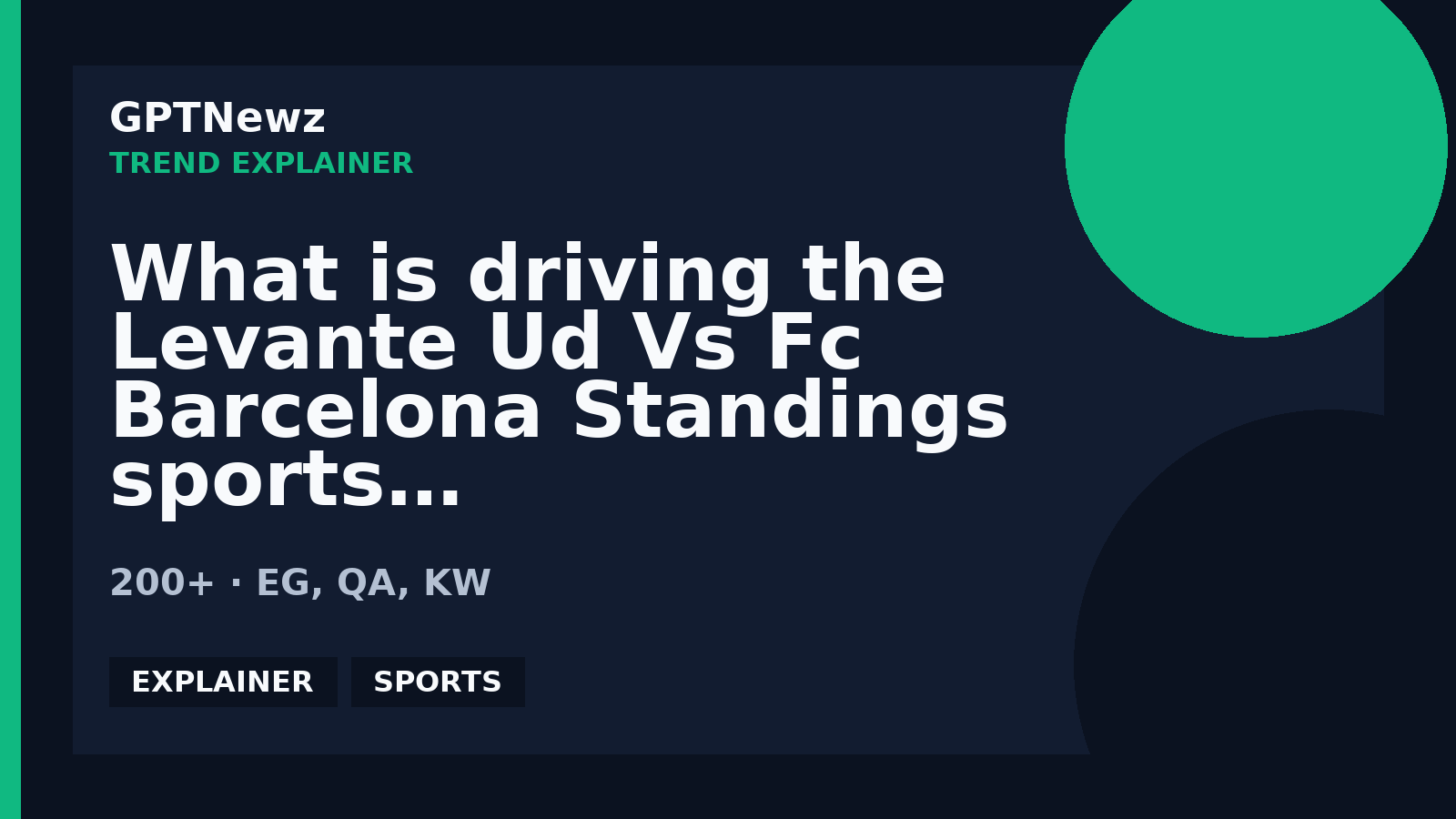 What is driving the Levante Ud Vs Fc Barcelona Standings sports search spike? | GPTNewz