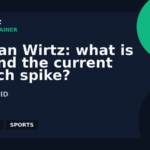 Florian Wirtz: what is behind the current search spike? | GPTNewz