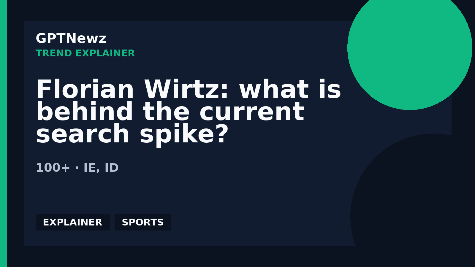 Florian Wirtz: what is behind the current search spike? | GPTNewz