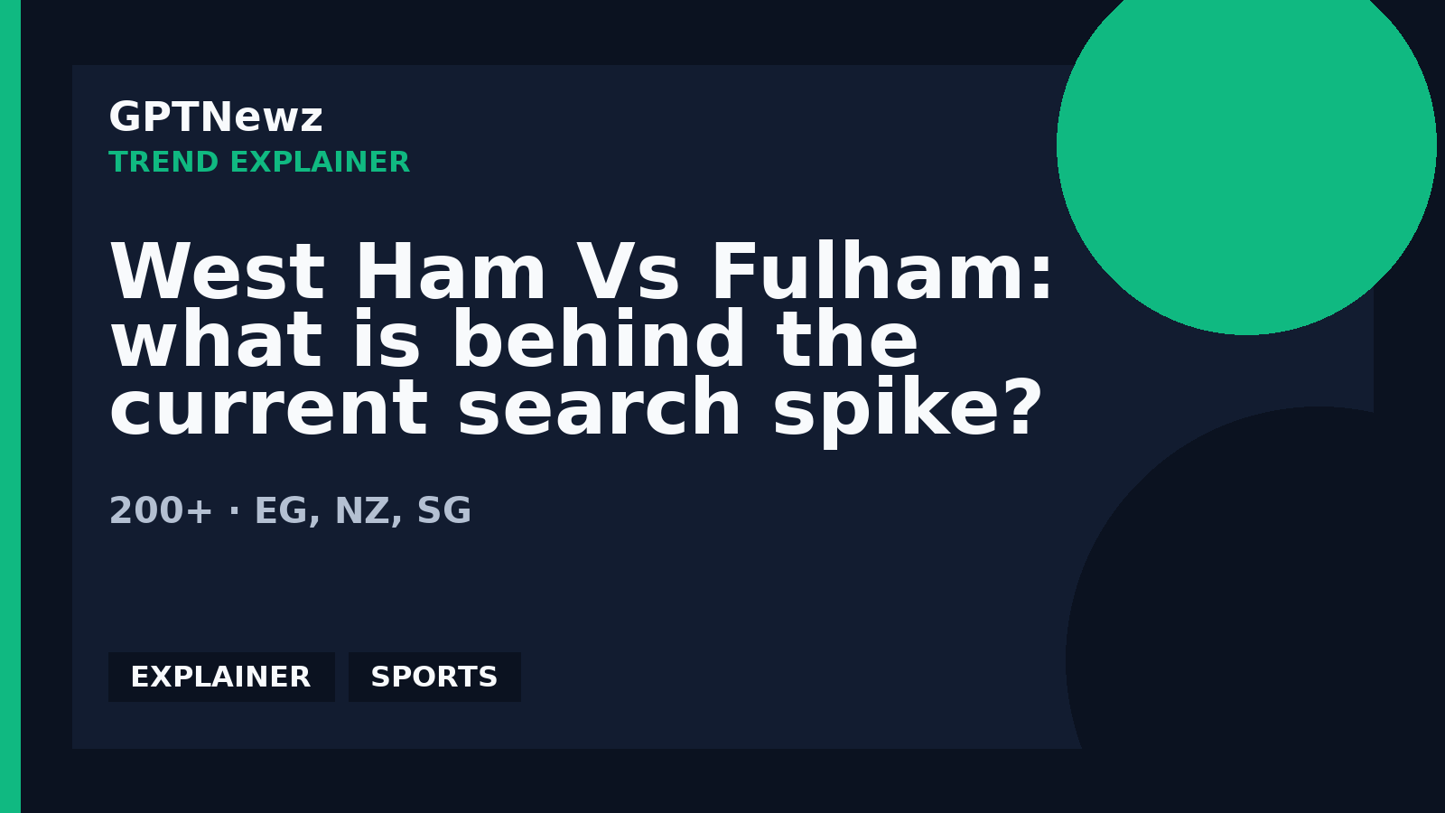 West Ham Vs Fulham: what is behind the current search spike? | GPTNewz