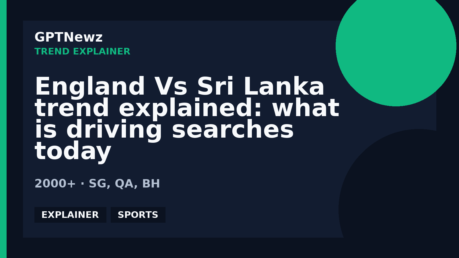 England Vs Sri Lanka trend explained: what is driving searches today | GPTNewz