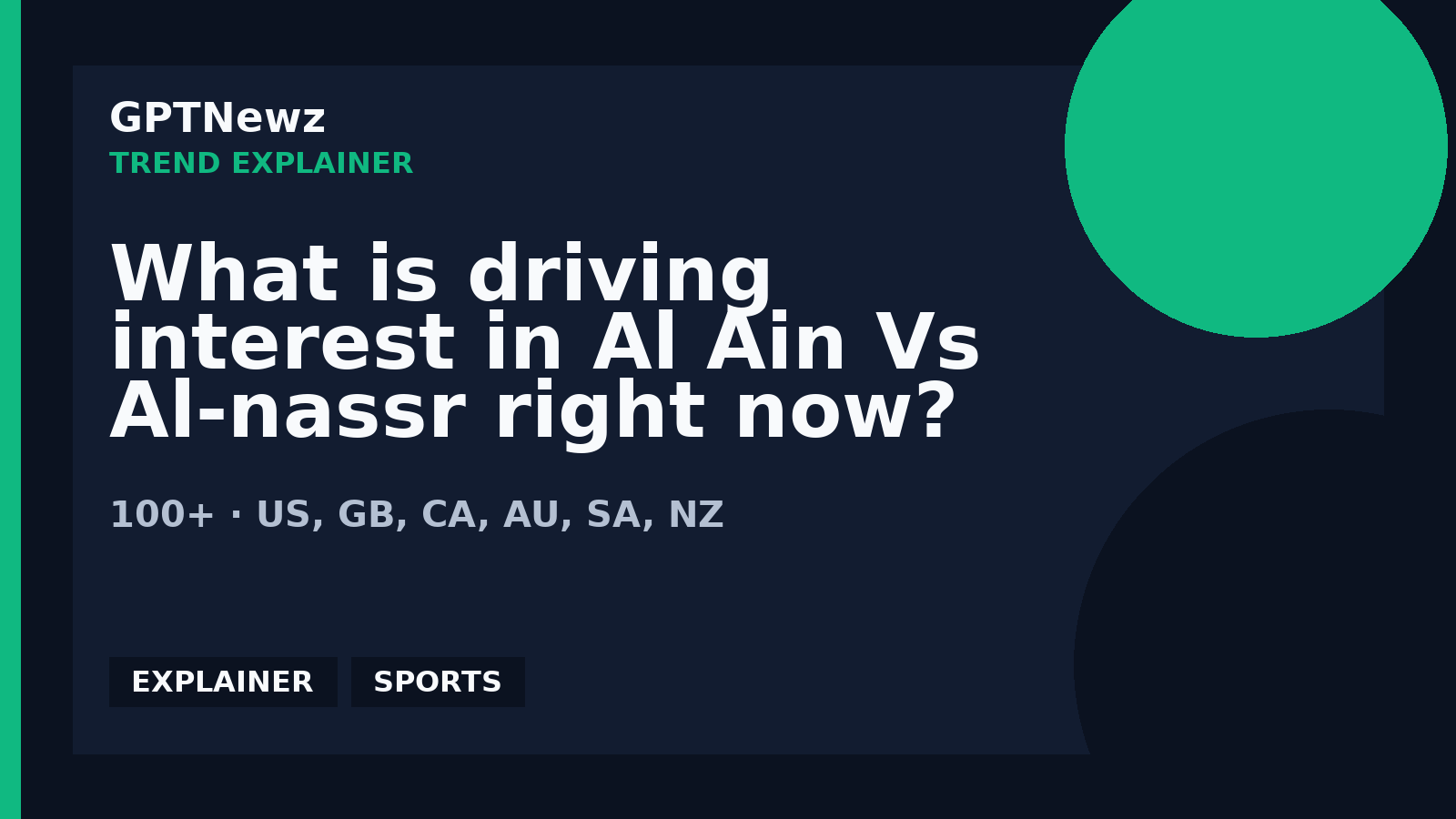 What is driving interest in Al Ain Vs Al-nassr right now? | GPTNewz
