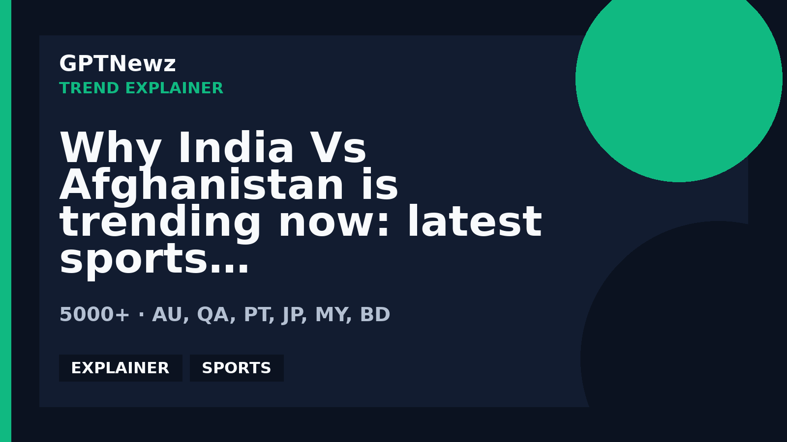 Why India Vs Afghanistan is trending now: latest sports context | GPTNewz